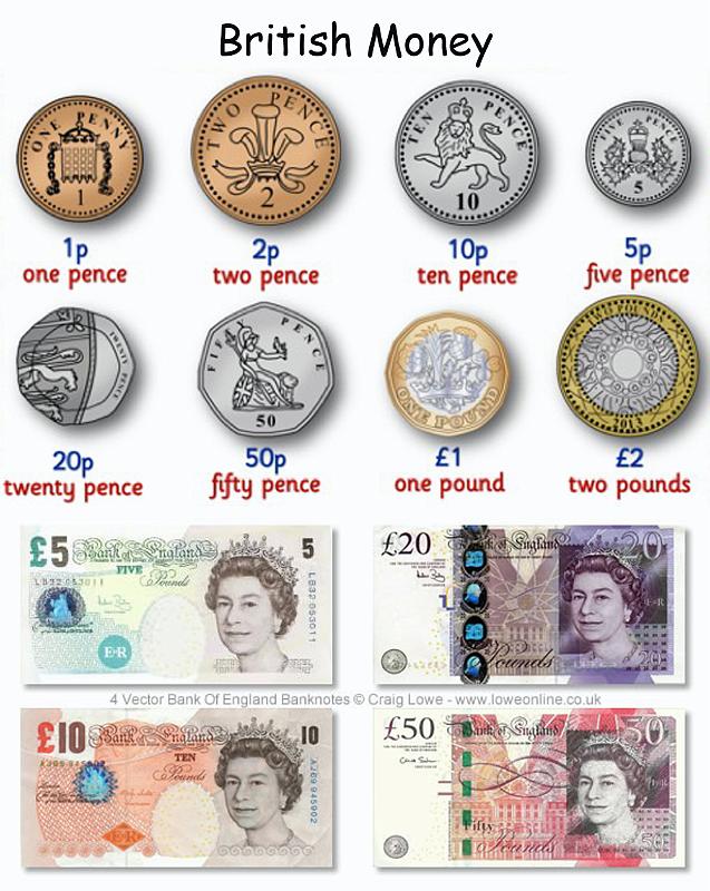 03-British_money