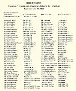 03a-Guest_list