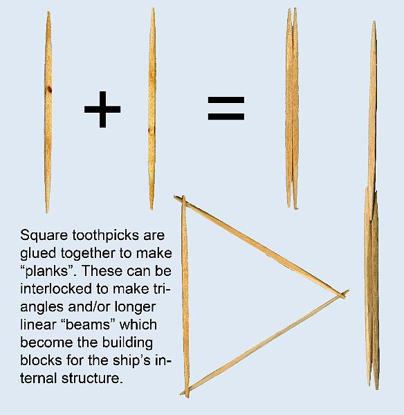 Toothpicks2